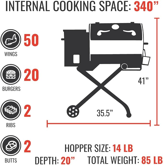 recteq Pellet Grill - Image 4