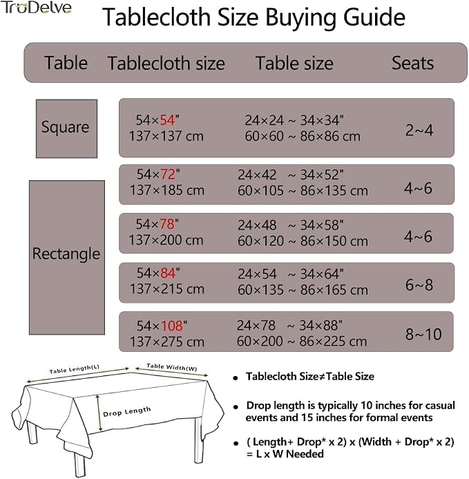 TruDelve Heavy Duty Vinyl Tablecloth Plastic Table Cloth Waterproof Wipeable - Image 7