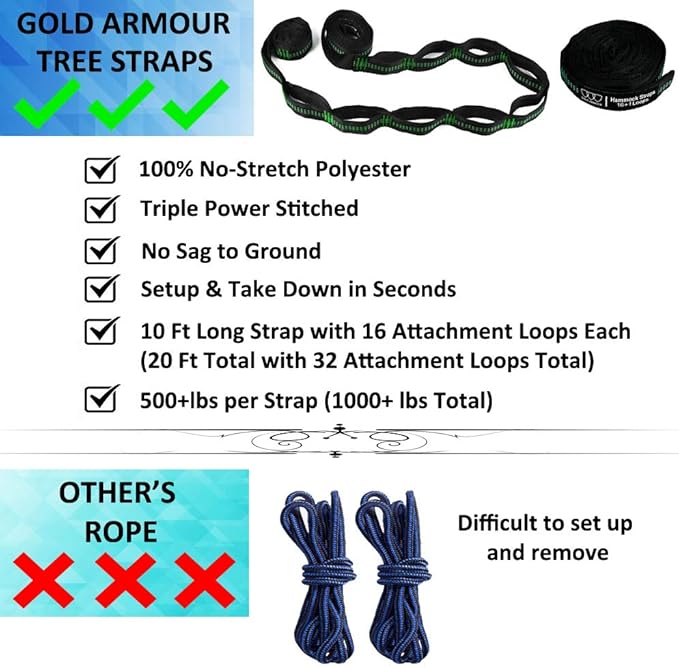 Double Camping Hammock, 2-Person Portable Nylon Hammock in OD Green
