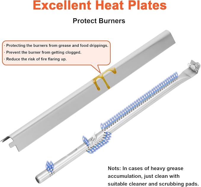 17" Grill Part Kit for Charbroil Performance 5 Burner 463448021 463451022 - Image 7