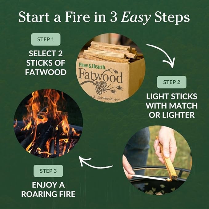 Plow & Hearth 10 LBS Fatwood Fire Starter Sticks Organic Kindling, Easy - Image 5