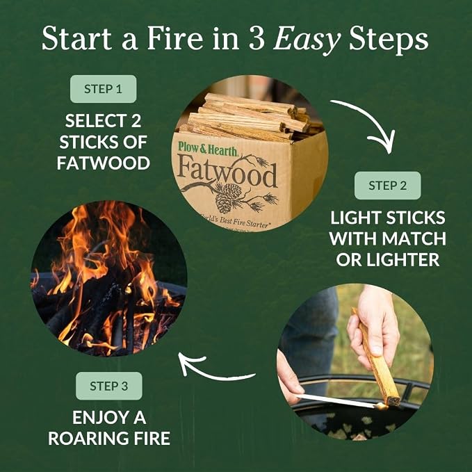 Plow & Hearth 40 LB Fatwood Fire Starter, Organic Kindling Sticks, Non Toxic - Image 5