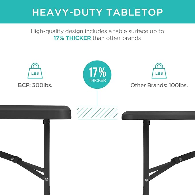 Best Choice Products 8ft Plastic Folding Table, Indoor Outdoor Heavy Duty - Image 3