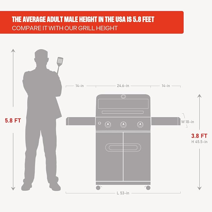 Monument Grills 3+1 Outdoor Barbecue Stainless Steel Propane Gas Grill - Image 2