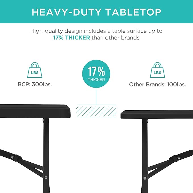 Best Choice Products 4ft Plastic Folding Table, Indoor Outdoor Heavy Duty - Image 4