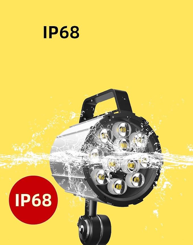 12W Explosion Proof Light 24V Waterproof LED Work Light - Image 6