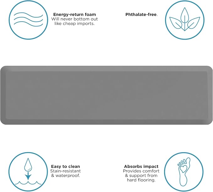 GelPro Utility Anti-Fatigue Runner Mat, Leather Grain Grey - Image 9