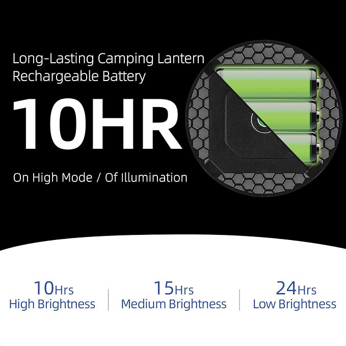 Portable Rechargeable LED Camping Lights - Image 4
