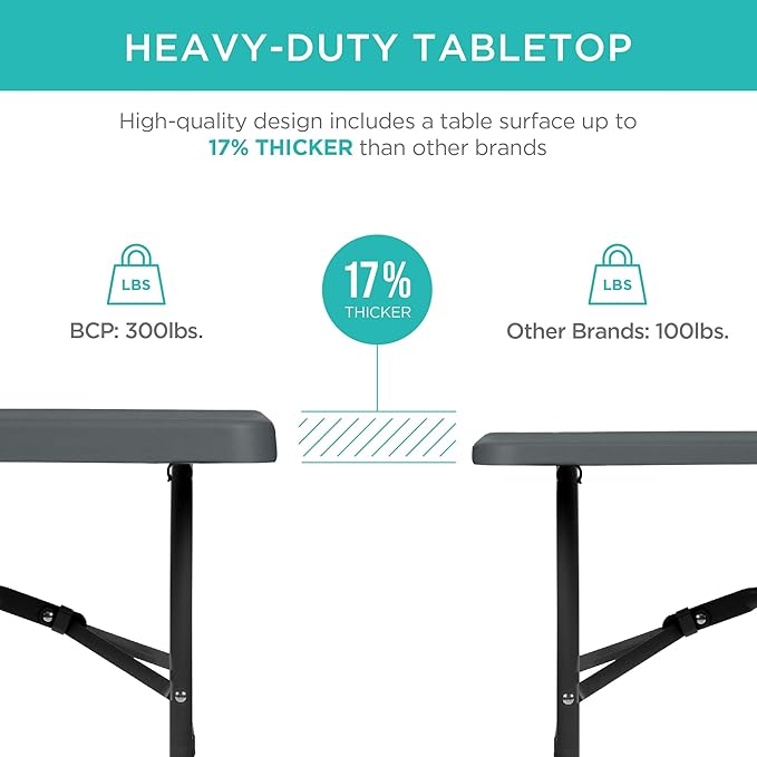 Best Choice Products 6ft Plastic Folding Table, Indoor Outdoor Heavy Duty - Image 3