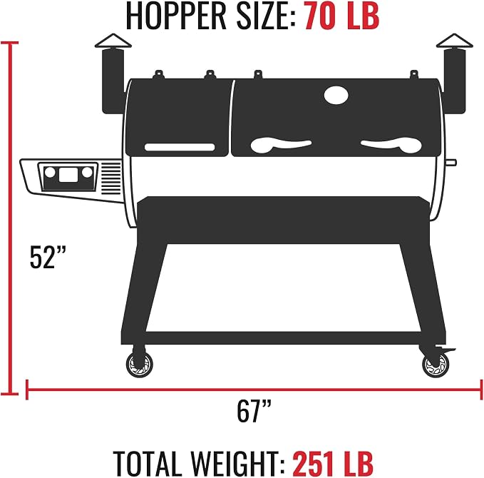 recteq DualFire 1200 Wood Pellet Smoker Grill, Wi-Fi Electric Pellet Grills - Image 9