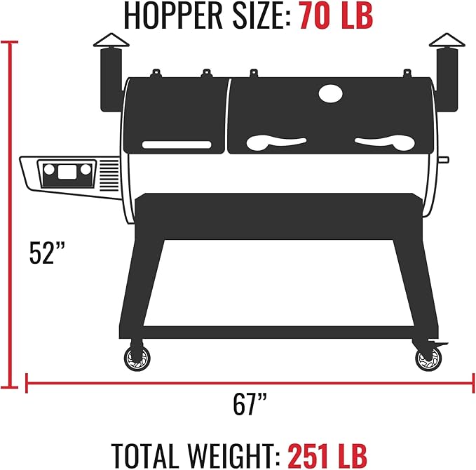 recteq DualFire 1200 Wood Pellet Smoker Grill, Wi-Fi Electric Pellet Grills - Image 9
