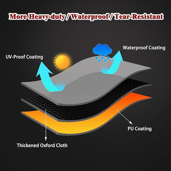 Charcoal Grills Cover for SNS Grills 22", 420D Heavy Duty Water-Resistant BBQ - Image 4