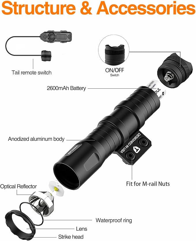 TOUGHSOUL M-Rail Picatinny Tactical Flashlight 1250 Lumens, Rechargeable - Image 3
