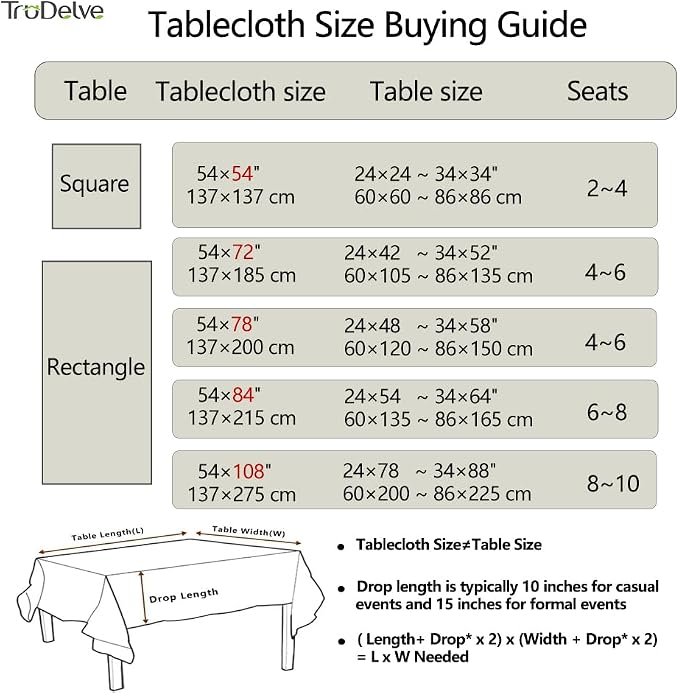 TruDelve Vinyl Tablecloths for Rectangle Tables Sage Green Oilcloth Tablecloth - Image 7