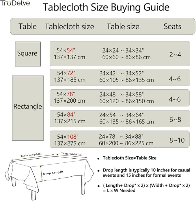 TruDelve Vinyl Table Cloth Sage Green Plastic Table Cover Rectangle Tablecloth - Image 7