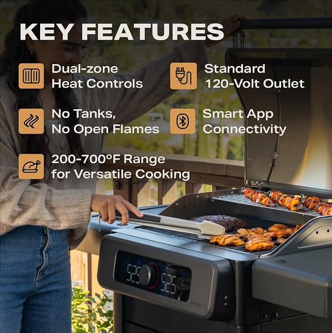 Current Model G Dual Zone Grill, Smart Electric Outdoor Grill - Image 2
