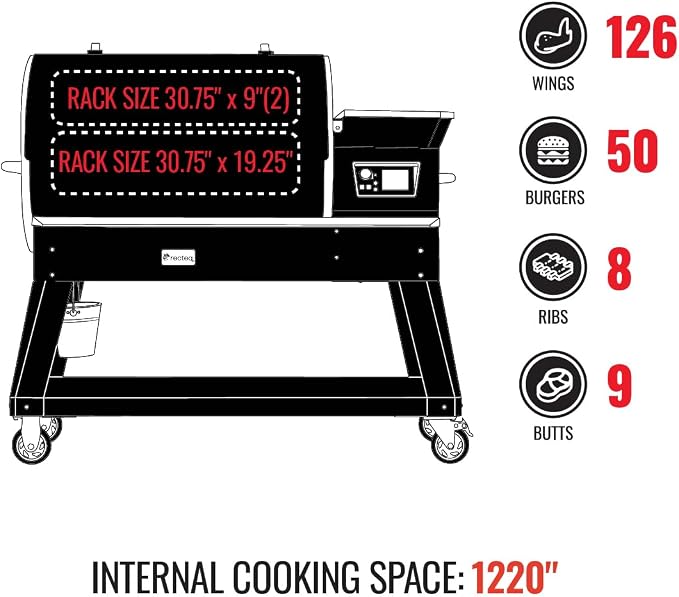 Backyard Beast 1200 BBQ Master Bundle - Image 7