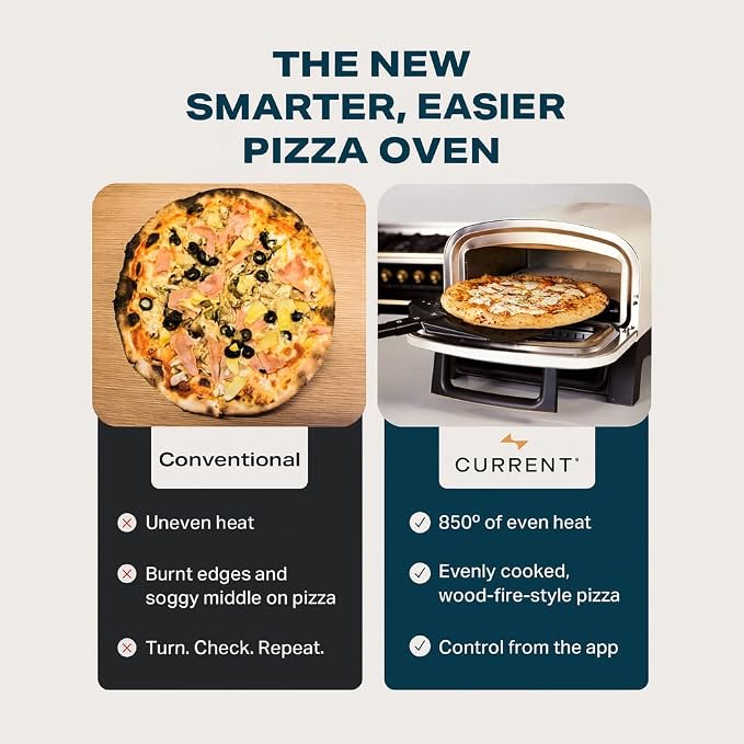 Current Model P Smart Electric Pizza Oven, 850°F Max, 8 Cooking Modes, App - Image 2