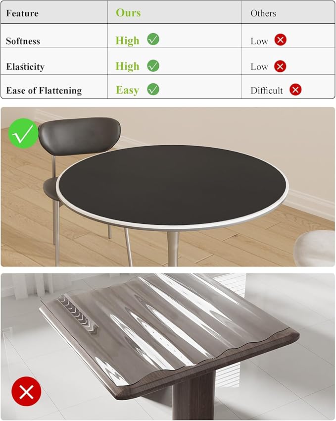 Black Plastic Table Cover Protector, 1.5mm Thick Vinyl Table Top Protector - Image 4