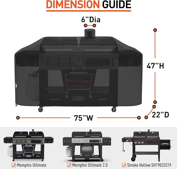 Arcedo Grill Cover Compatible - Image 2