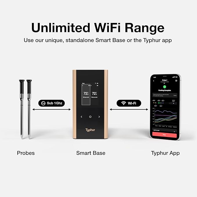 Typhur Sync Gold Wireless WiFi Meat Thermometer, 2 Slim Probes, 6 Sensors - Image 4