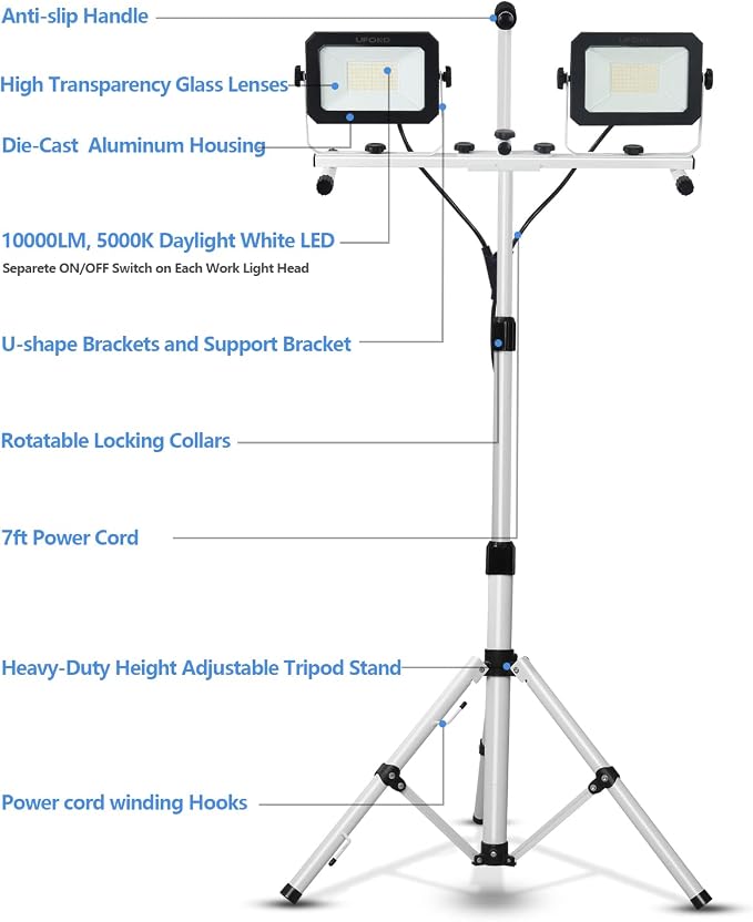 UFOND 10000 Lumen LED Work Light - Image 3