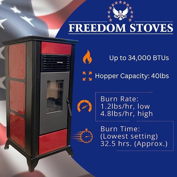 Freedom Stoves Freestanding Independence PS21 Pellet Stove: 34, 700 BTUs - Image 7