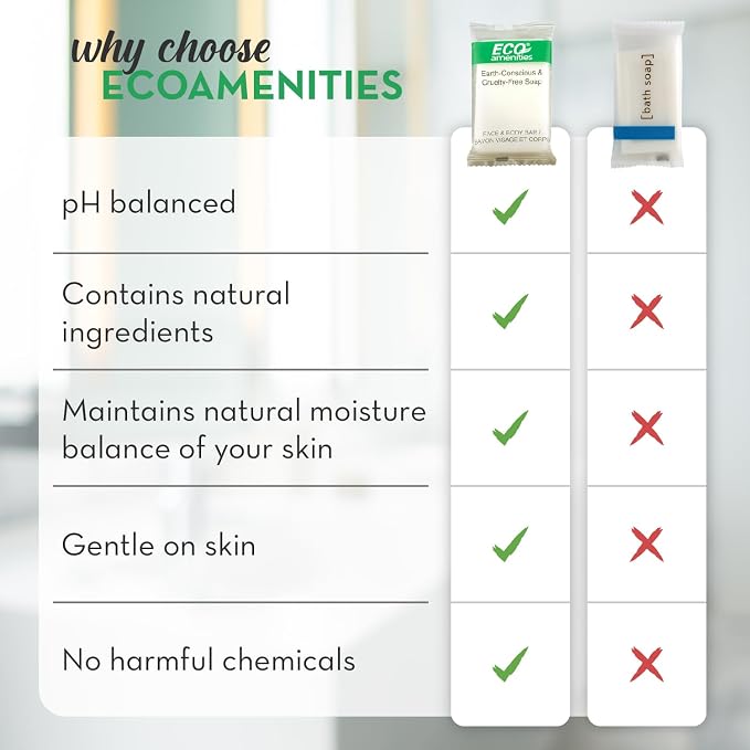 ECO amenities Travel Soap Bar - Image 5