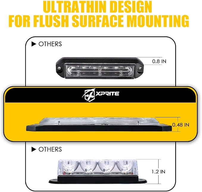 Xprite Amber LED Surface Mount Strobe Lights Kit, Grill Grille Side Marker - Image 2