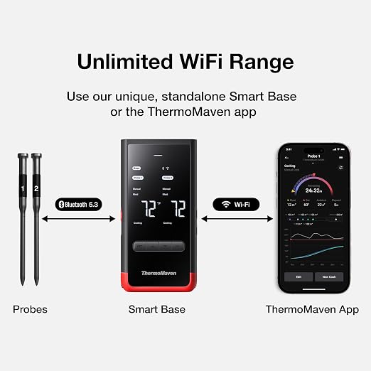 ThermoMaven Smart Bluetooth Wireless Meat Thermometer: Standalone Base - Image 3