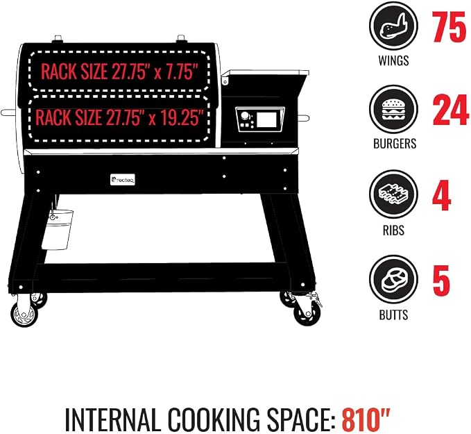 recteq Pellet Grill - Image 3