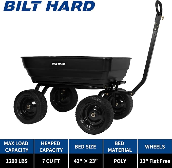 BILT HARD Poly Garden Dump Cart 1200 lbs - Image 2