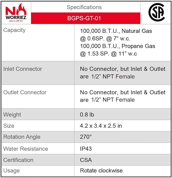 NO WORRIEZ Safety Auto Shut-Off Gas Timer - Image 8