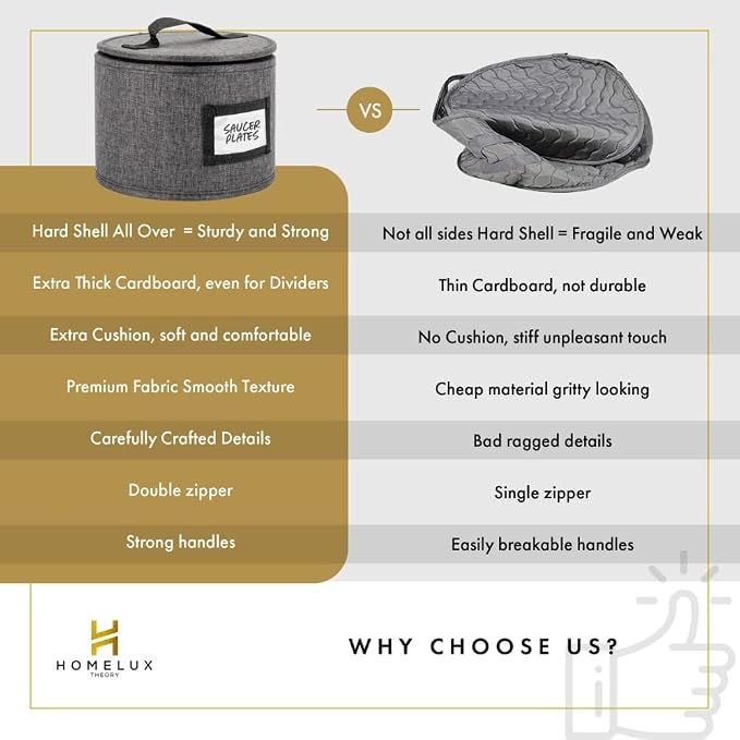 HOMELUX THEORY Platter Storage - Image 3