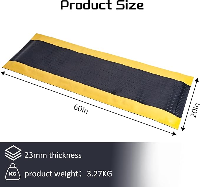 Nisorpa Anti Fatigue Mat, PVC Foam Commercial Floor Mats - Image 2