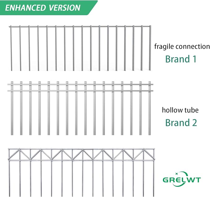 15 Pack 32" L x 10" H Animal Barrier Fence, No Dig Fence Patented Product - Image 3