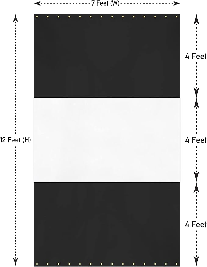 Covers & all Outdoor Clear Panel Curtain, 12 oz Vinyl Outdor Curtains - Image 2