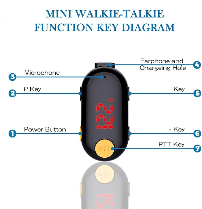 T-M9 Super Mini Walkie Talkies - Image 5