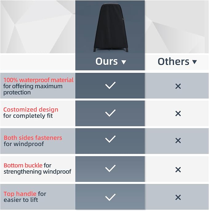 Waterproof Cover for Ninja Woodfire Outdoor Grill & Smoker and for Artisan - Image 7