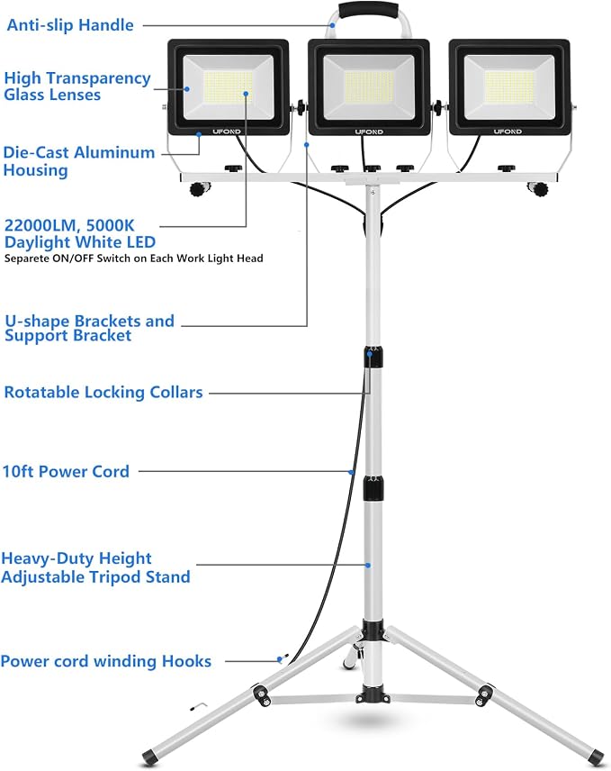 UFOND 22000 Lumen LED Work Light - Image 4