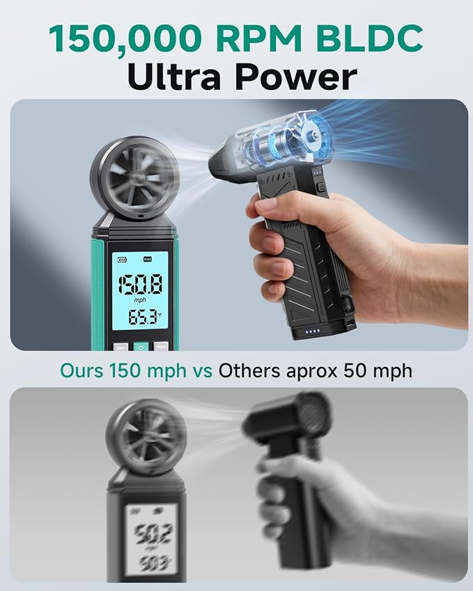X305 Compressed Air Duster - Image 2