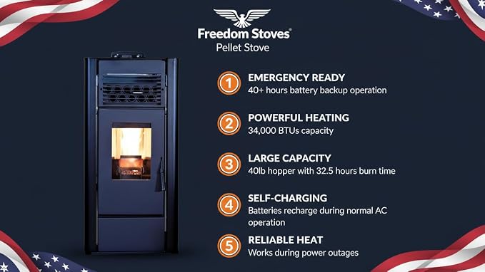 Stove for Freedom Stoves Independence PS21: Wi-Fi Control, External Power - Image 2