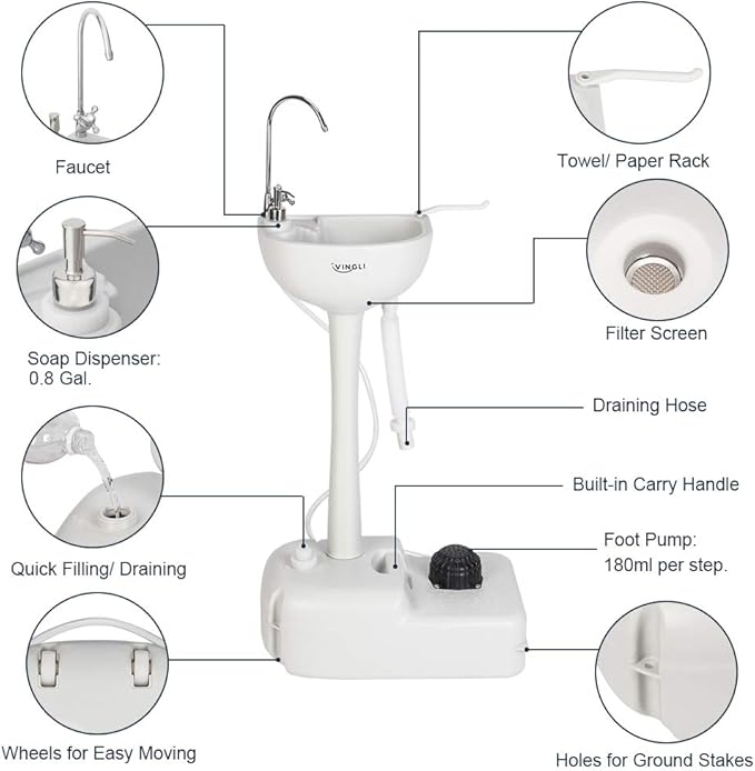 VINGLI Upgraded Portable Sink and Toilet Combo| Self-contained 5 Gal Hand - Image 3