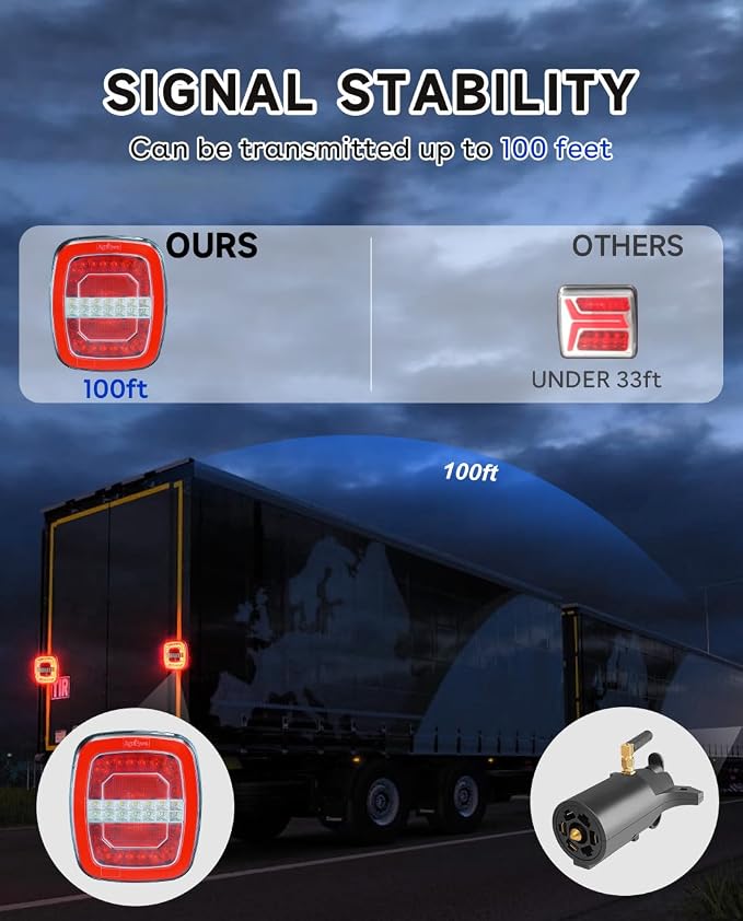 Agrieyes Wireless Trailer Lights - Image 3