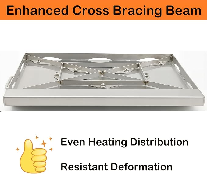 Universal Stainless Steel Griddle Flat Top Plate Grill-Top Griddle Pan - Image 4