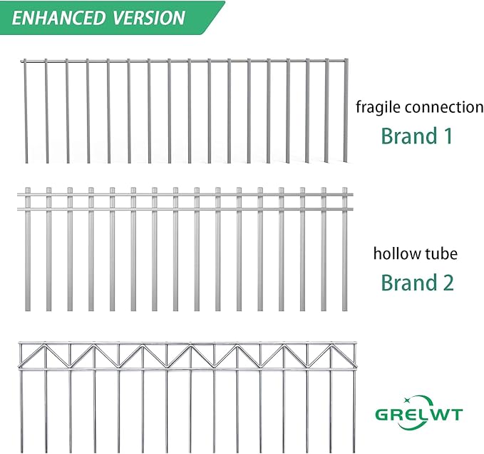 10 Pack 32" L x 10" H Animal Barrier Fence, No Dig Fence Patented Product - Image 3