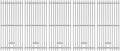 16517 Grill Grates Replacement Parts by GrillValueparts
