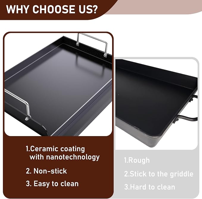 Nonstick Cast Iron Griddle for Gas Grill Nanoceramic Stove Top Griddle for Gas - Image 6