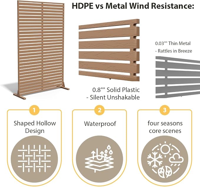 Privacy Fence Screen with Stand 6 Panel 72" H×47" W HDPE Decorative Panels with - Image 3