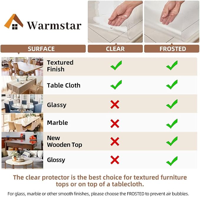 Warmstar Clear Table Cover Protector 18 x 72 Inch, 1.5mm Thick Plastic Table - Image 4